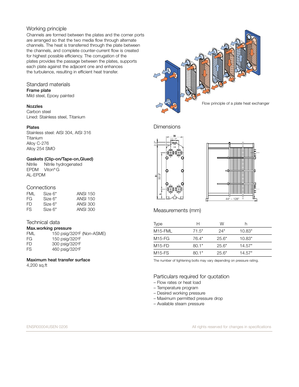 Working principle, Standard materials, Connections | Technical data, Dimensions measurements (mm), Particulars required for quotation | Thermal Transfer Systems M3-VG User Manual | Page 10 / 14