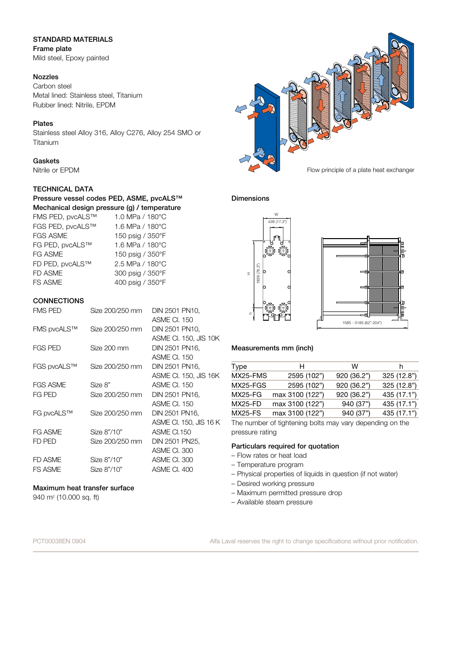 Thermal Transfer Systems M3-VG User Manual | Page 14 / 14