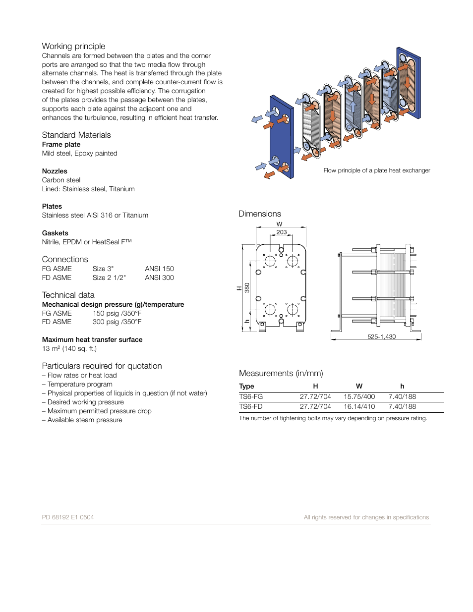 Thermal Transfer Systems M3-VG User Manual | Page 6 / 14
