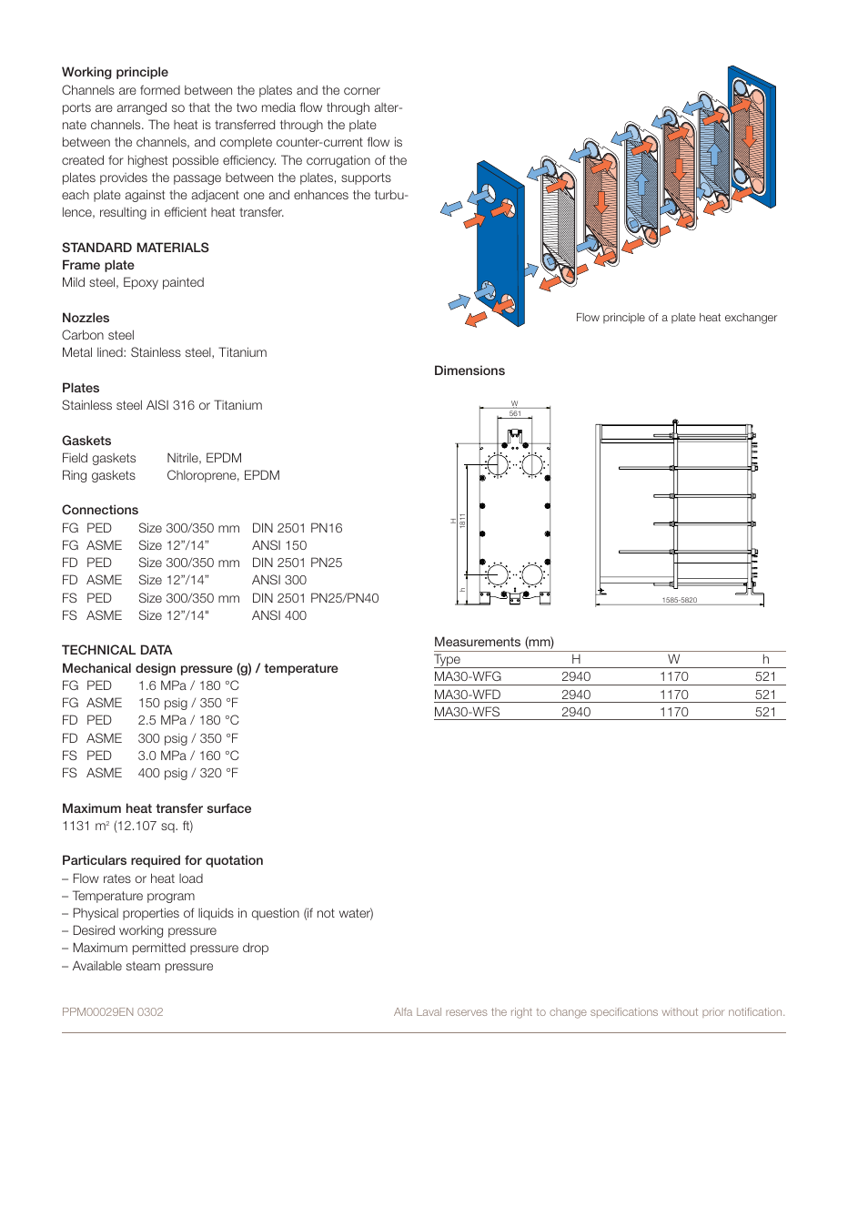 Thermal Transfer Systems M6-MW User Manual | Page 10 / 10