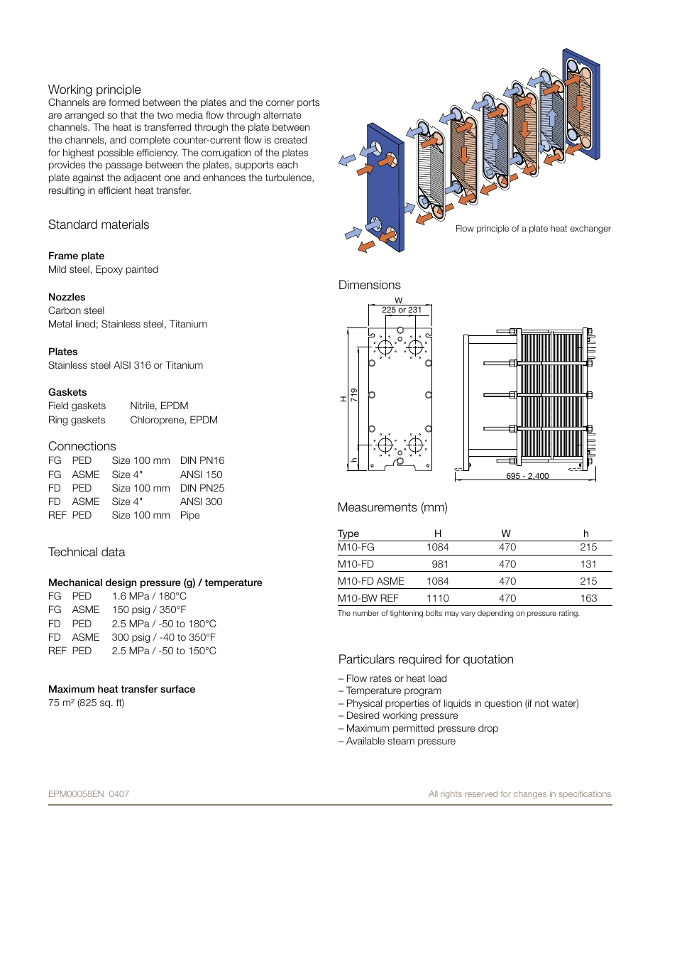 Thermal Transfer Systems M6-MW User Manual | Page 4 / 10