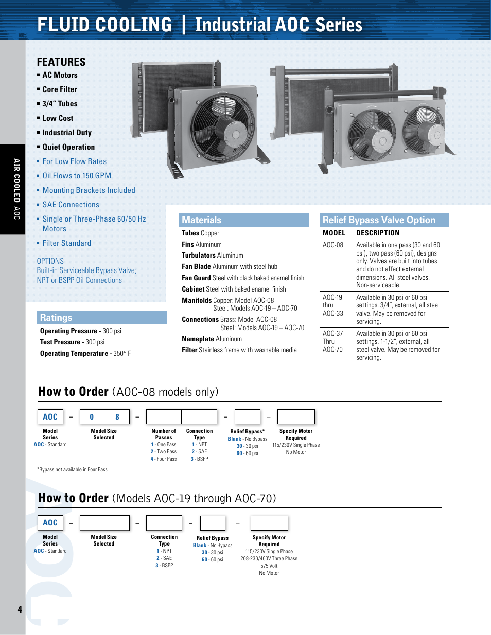 Thermal Transfer Systems AOC Series User Manual | 4 pages