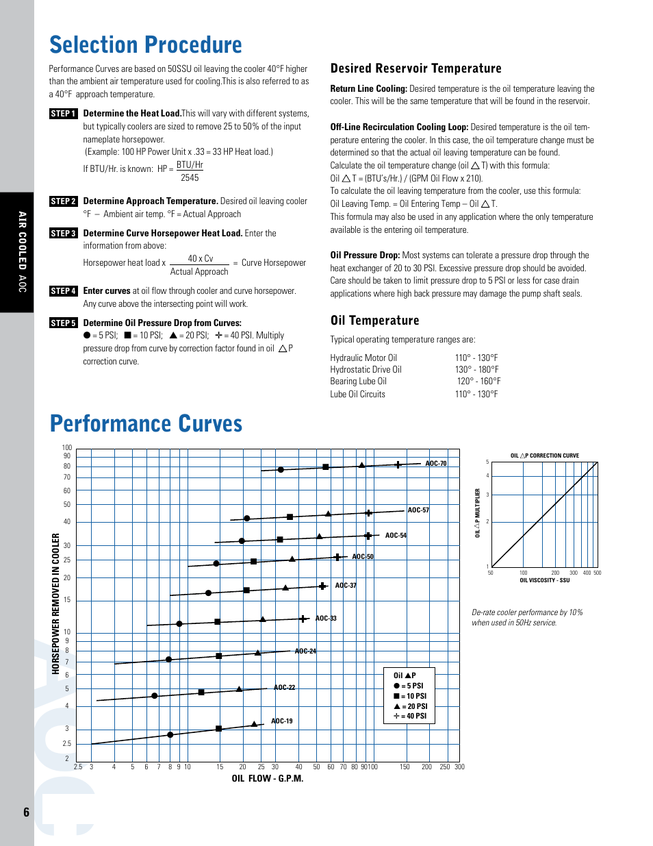 Ao c, Performance curves selection procedure, Desired reservoir temperature | Oil temperature | Thermal Transfer Systems AOC Series User Manual | Page 3 / 4