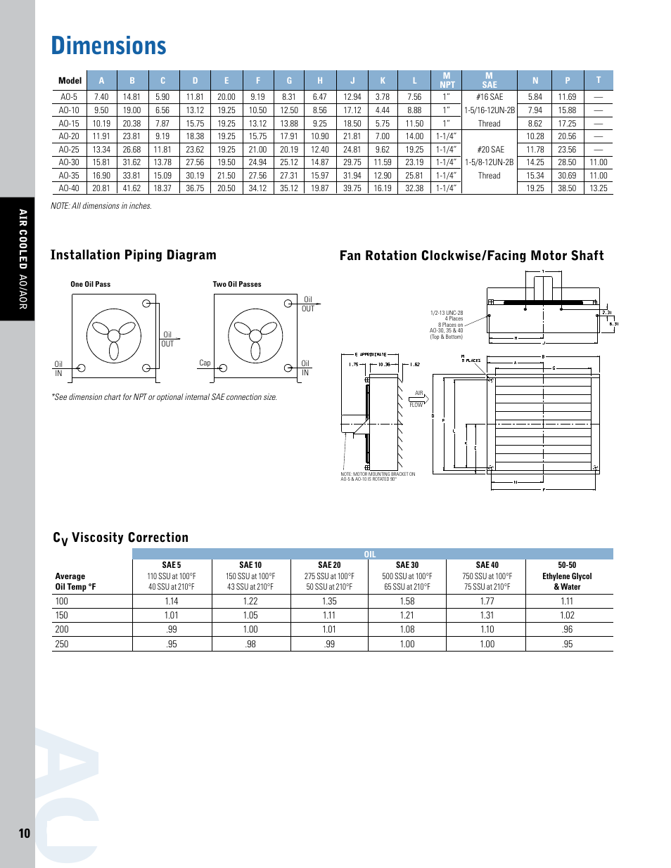 Dimensions, Viscosity correction | Thermal Transfer Systems AO Series User Manual | Page 3 / 4