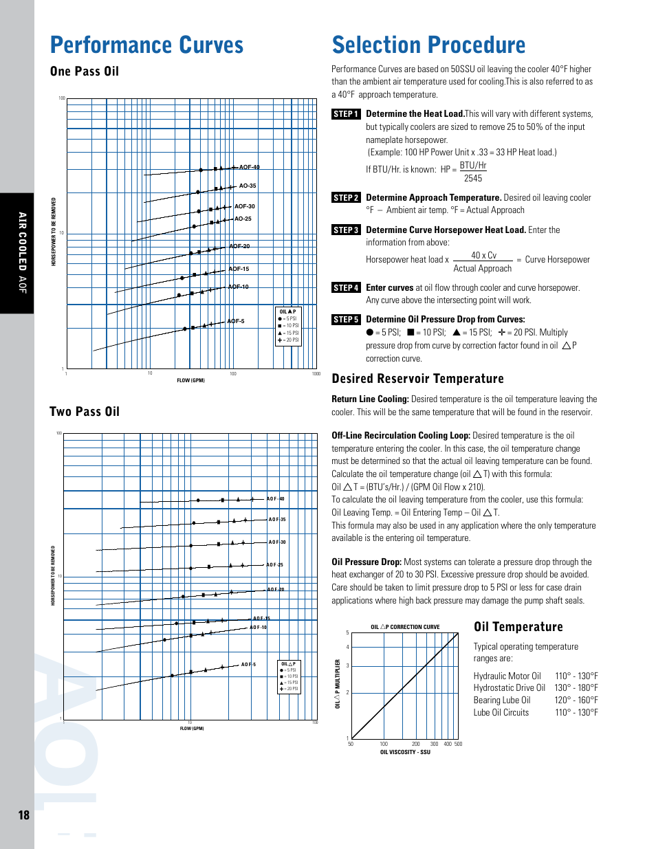 Ao f, Performance curves, Selection procedure | Two pass oil, One pass oil, Desired reservoir temperature, Oil temperature | Thermal Transfer Systems AOF Series User Manual | Page 3 / 4