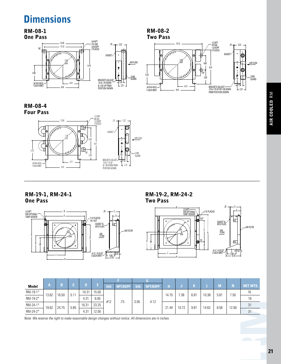 Dimensions | Thermal Transfer Systems RM Series User Manual | Page 2 / 4