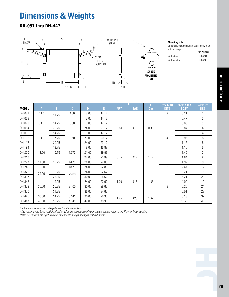 Dimensions & weights | Thermal Transfer Systems DH Series User Manual | Page 2 / 4