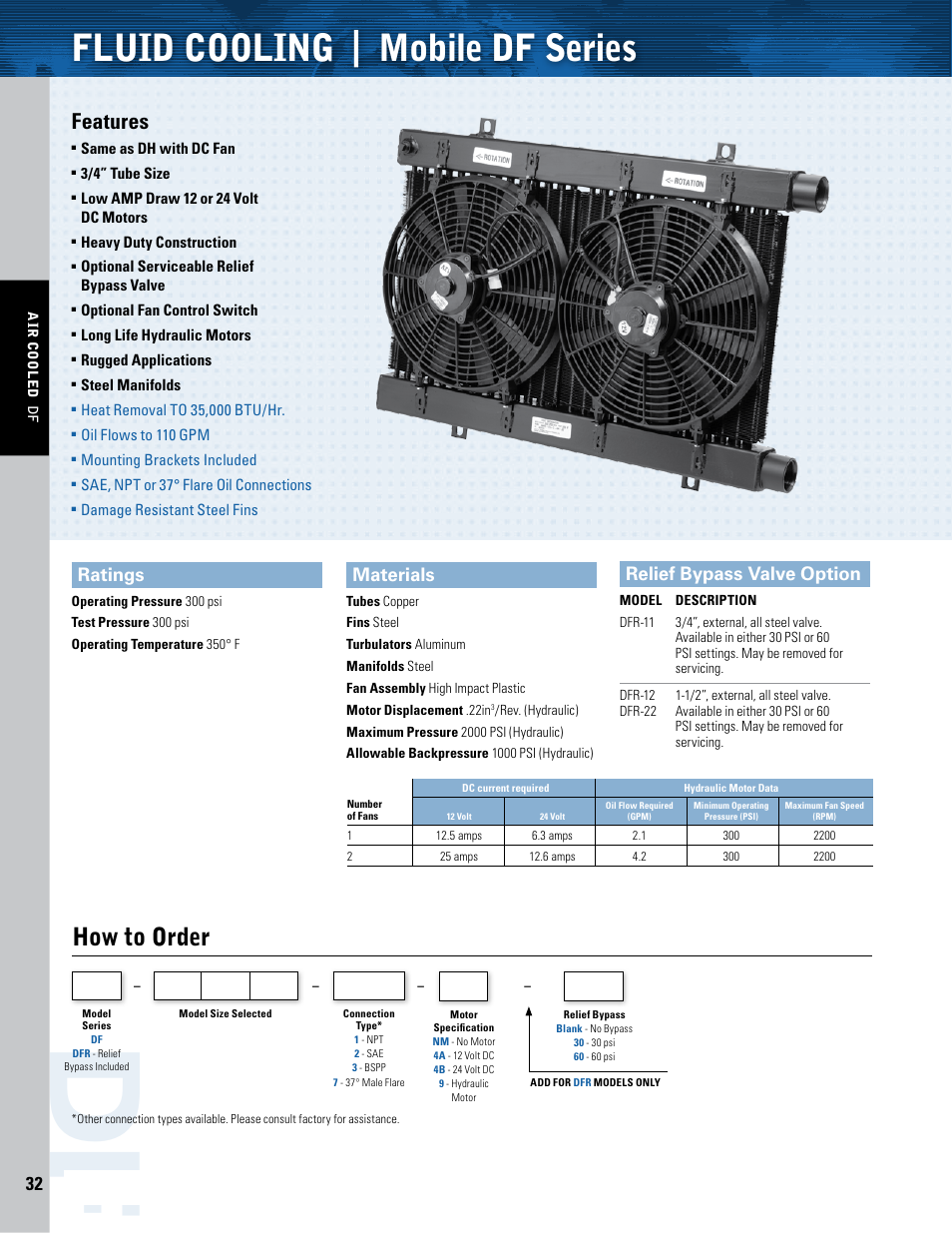 Thermal Transfer Systems DF Series User Manual | 4 pages