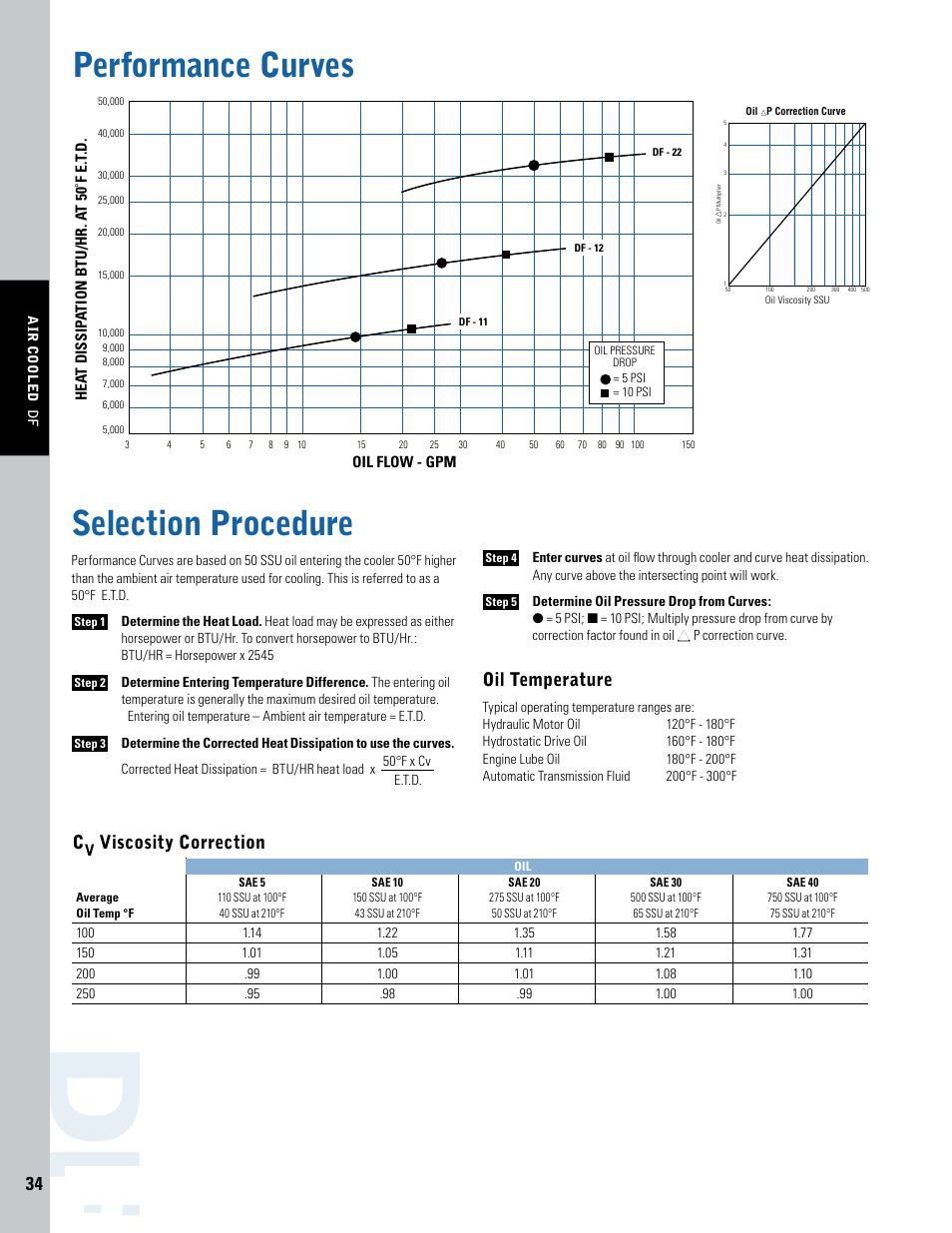 Performance curves selection procedure, Oil temperature, Viscosity correction | Thermal Transfer Systems DF Series User Manual | Page 3 / 4
