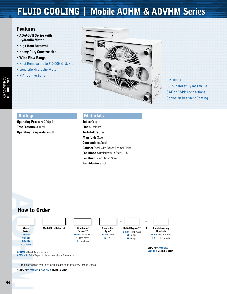 Thermal Transfer Systems AOVHM Series User Manual | 5 pages