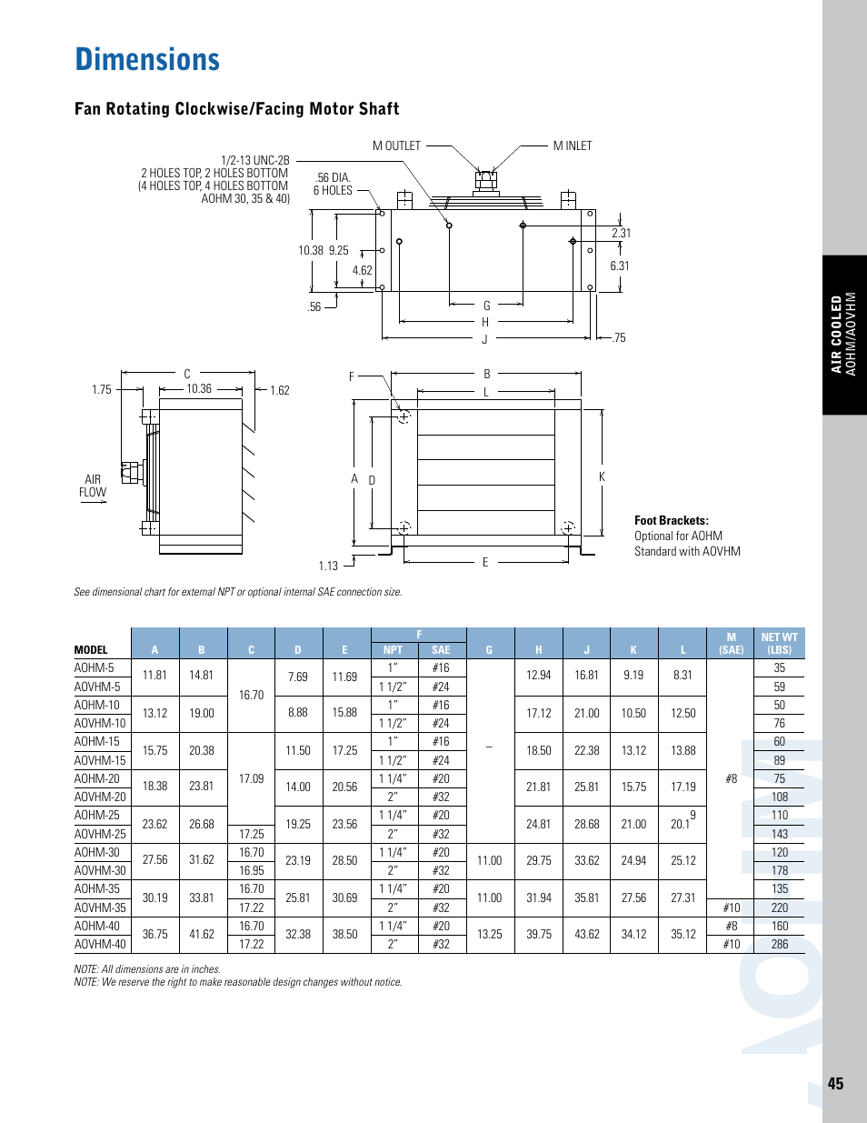 Ao h m, Dimensions | Thermal Transfer Systems AOVHM Series User Manual | Page 2 / 5