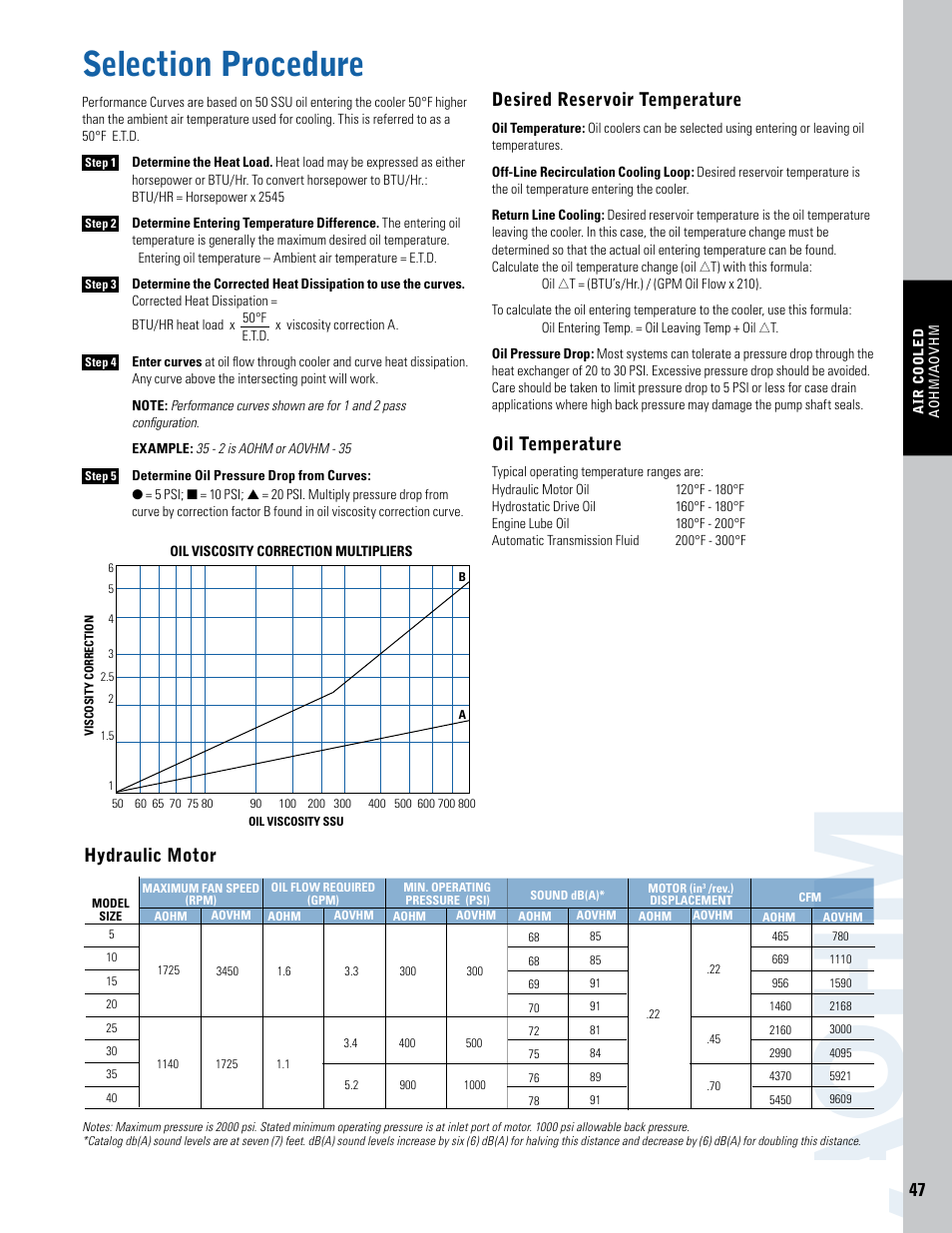 Ao h m, Selection procedure | Thermal Transfer Systems AOVHM Series User Manual | Page 4 / 5