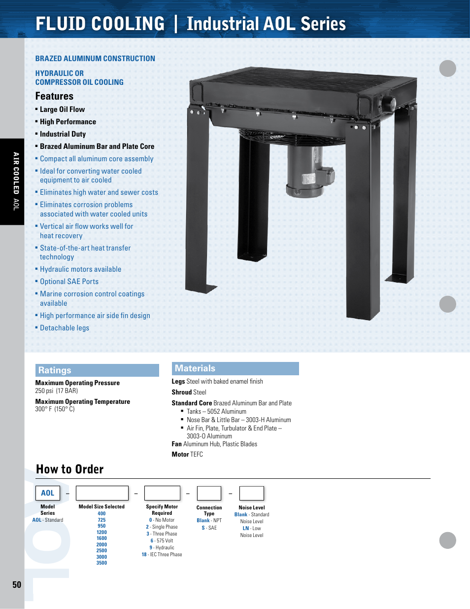 Thermal Transfer Systems AOL Series User Manual | 4 pages