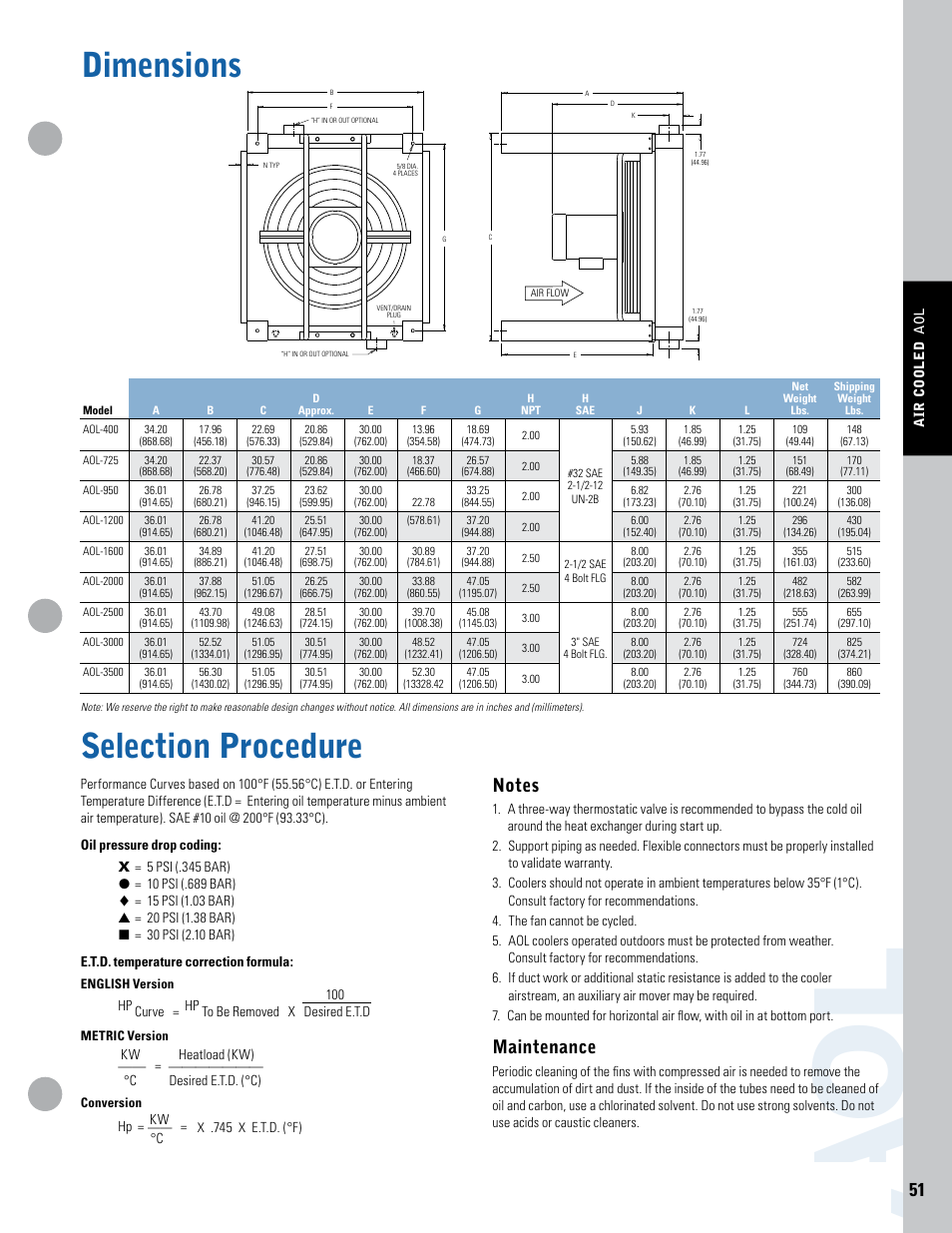 Ao l, Dimensions, Selection procedure | Maintenance | Thermal Transfer Systems AOL Series User Manual | Page 2 / 4