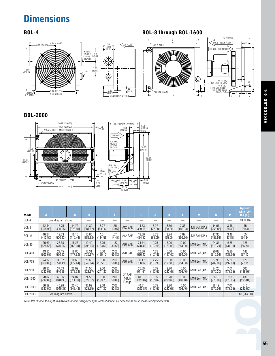 Bo l, Dimensions, Bol-2000 | Thermal Transfer Systems BOL Series User Manual | Page 2 / 6