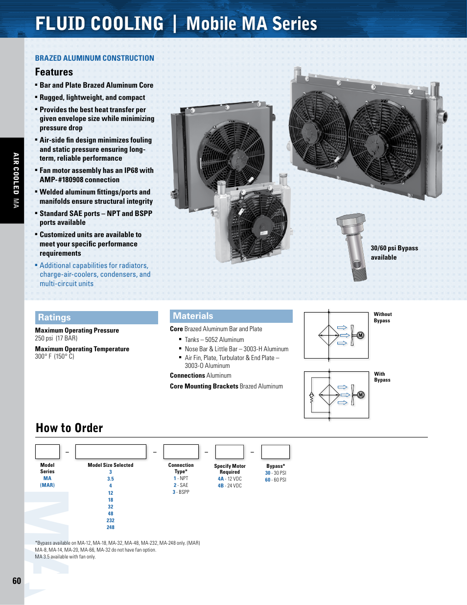 Thermal Transfer Systems MA Series User Manual | 4 pages