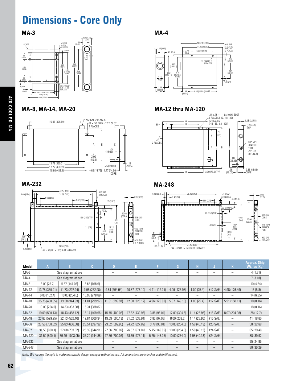 Dimensions - core only, Ma-3, Ma-4 ma-248 | Thermal Transfer Systems MA Series User Manual | Page 3 / 4