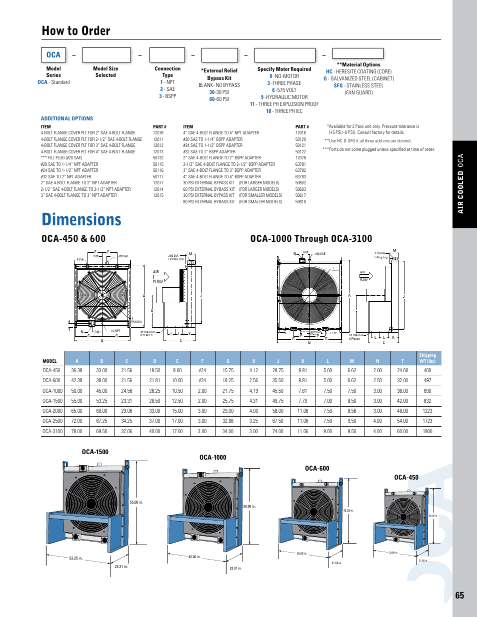 Dimensions, How to order | Thermal Transfer Systems OCA Series User Manual | Page 2 / 6