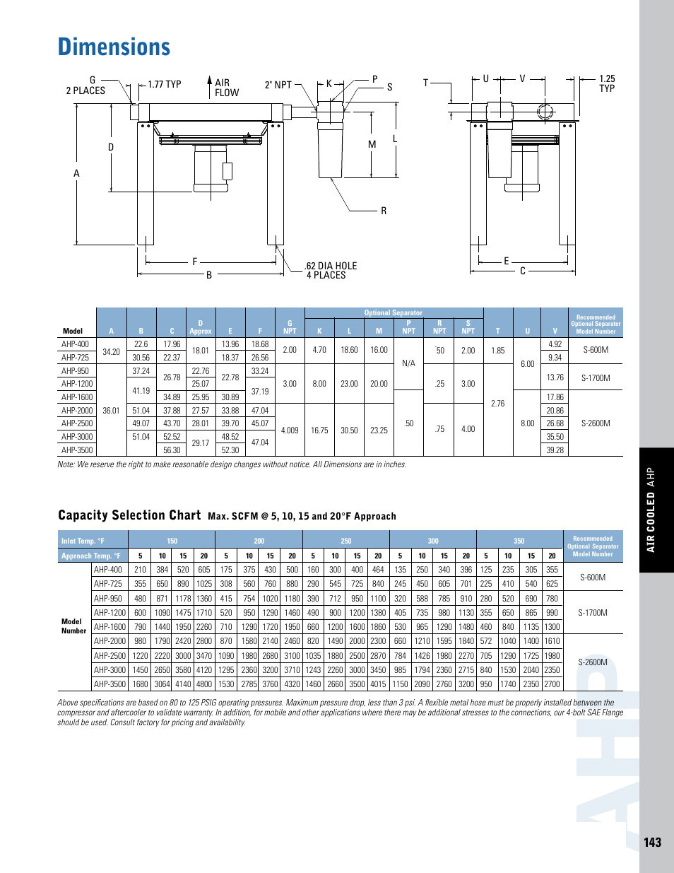 Ah p, Dimensions, Capacity selection chart | Thermal Transfer Systems Air AHP Series User Manual | Page 2 / 4