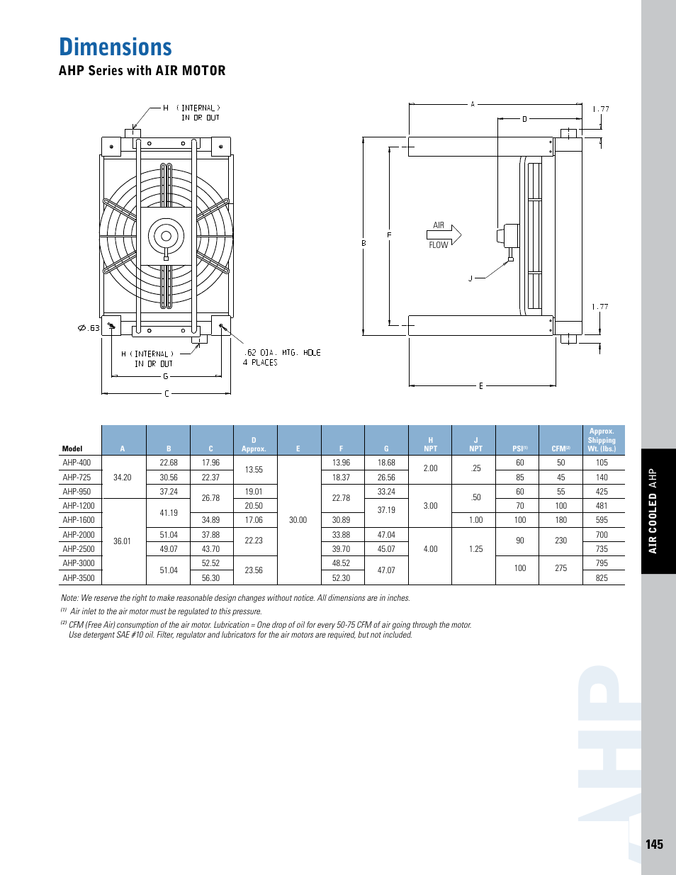 Ah p, Dimensions, Ahp series with air motor | Thermal Transfer Systems Air AHP Series User Manual | Page 4 / 4