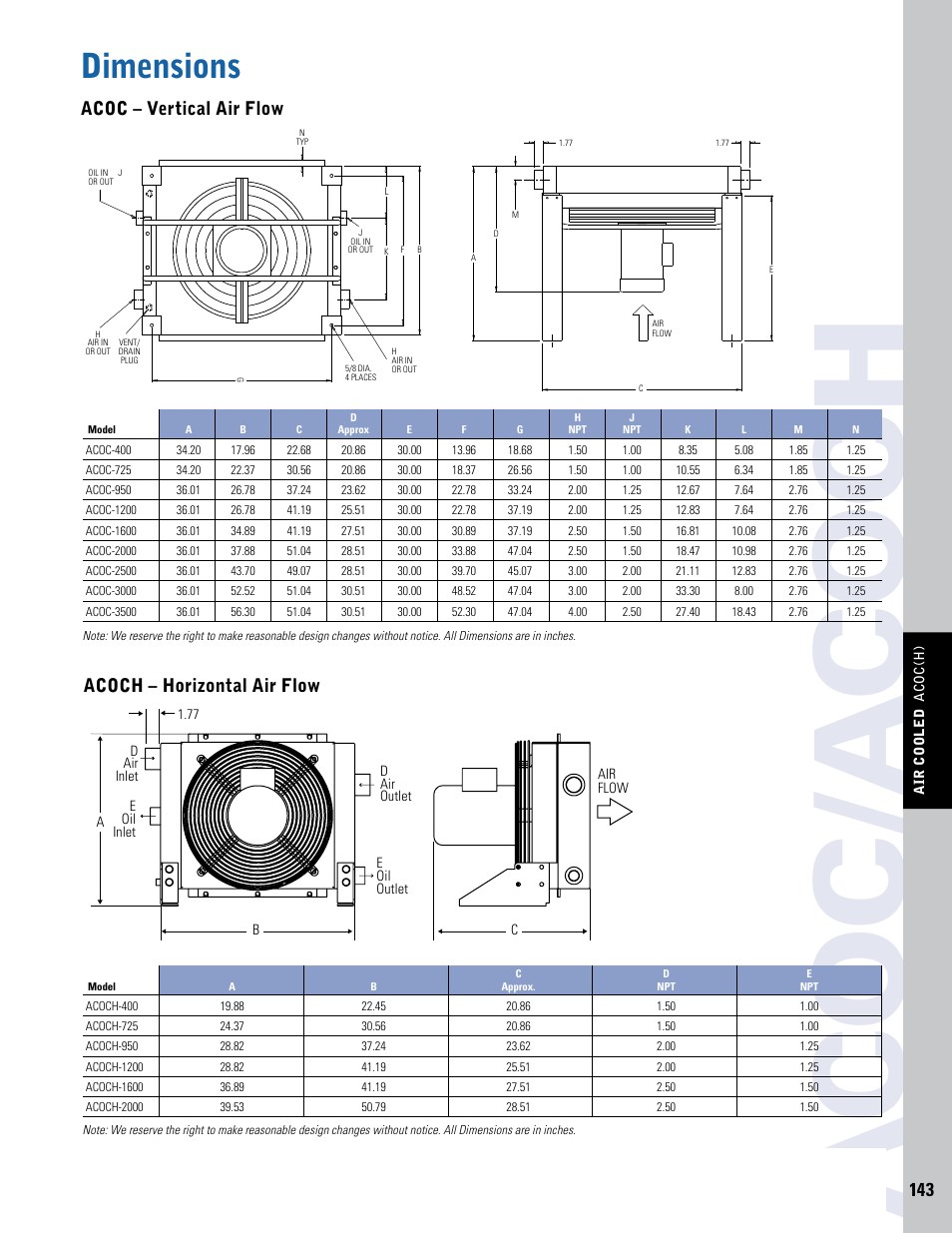 Ac o c /ac o c h, Dimensions | Thermal Transfer Systems Air ACOC Series User Manual | Page 2 / 4