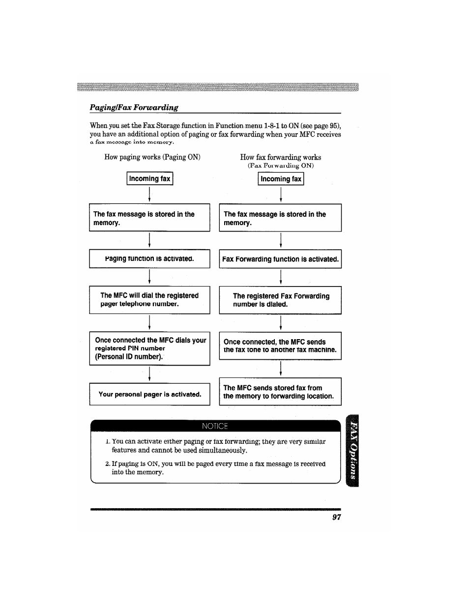 Brother MFC4550 PLUS User Manual | Page 109 / 206