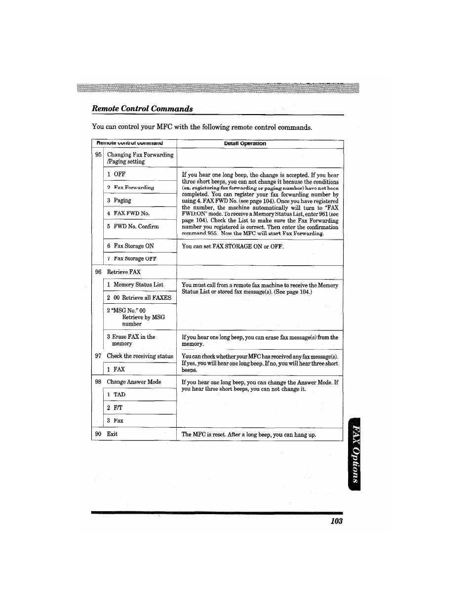 Brother MFC4550 PLUS User Manual | Page 115 / 206