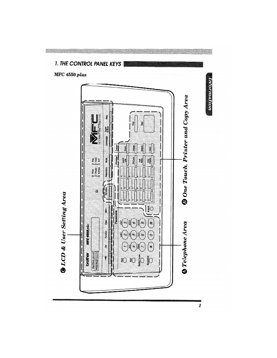 Lcd & user setting area, Telephone area, One touch, printer and copy area | Brother MFC4550 PLUS User Manual | Page 13 / 206