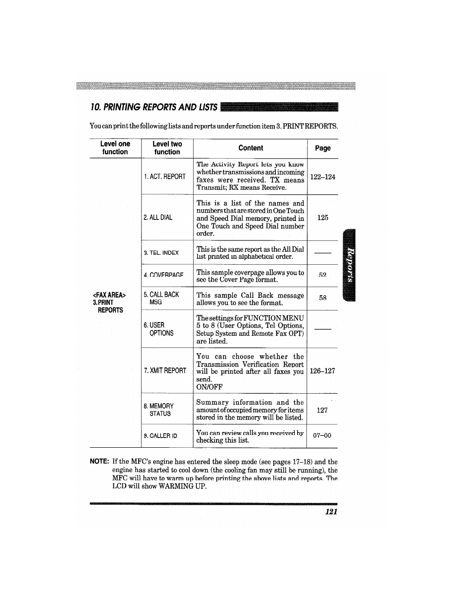 Printing reports and lists | Brother MFC4550 PLUS User Manual | Page 133 / 206