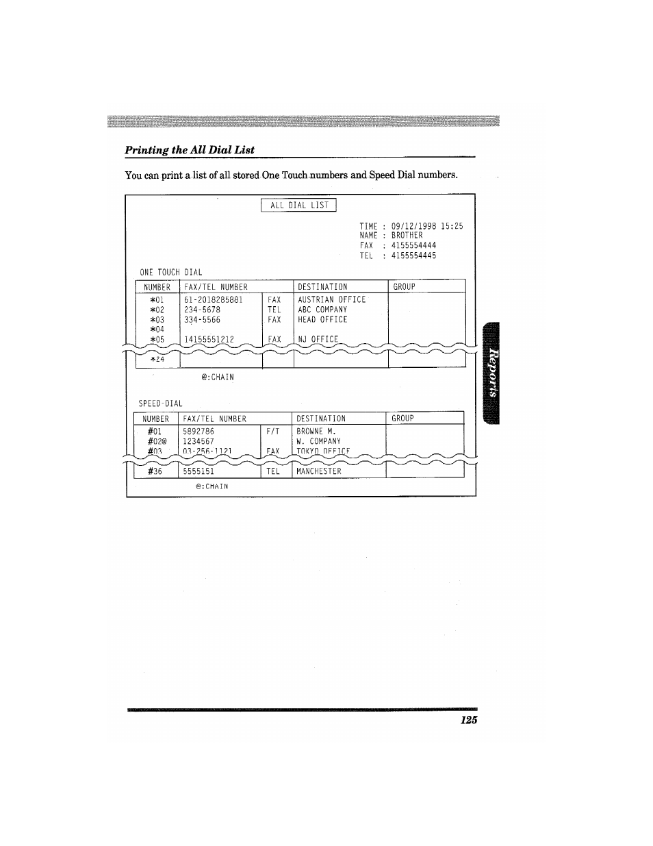 Brother MFC4550 PLUS User Manual | Page 137 / 206