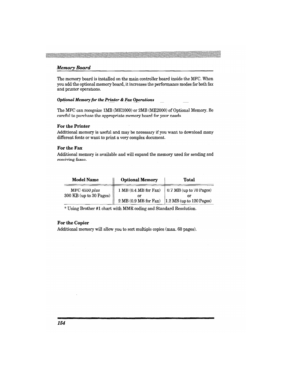 Brother MFC4550 PLUS User Manual | Page 166 / 206