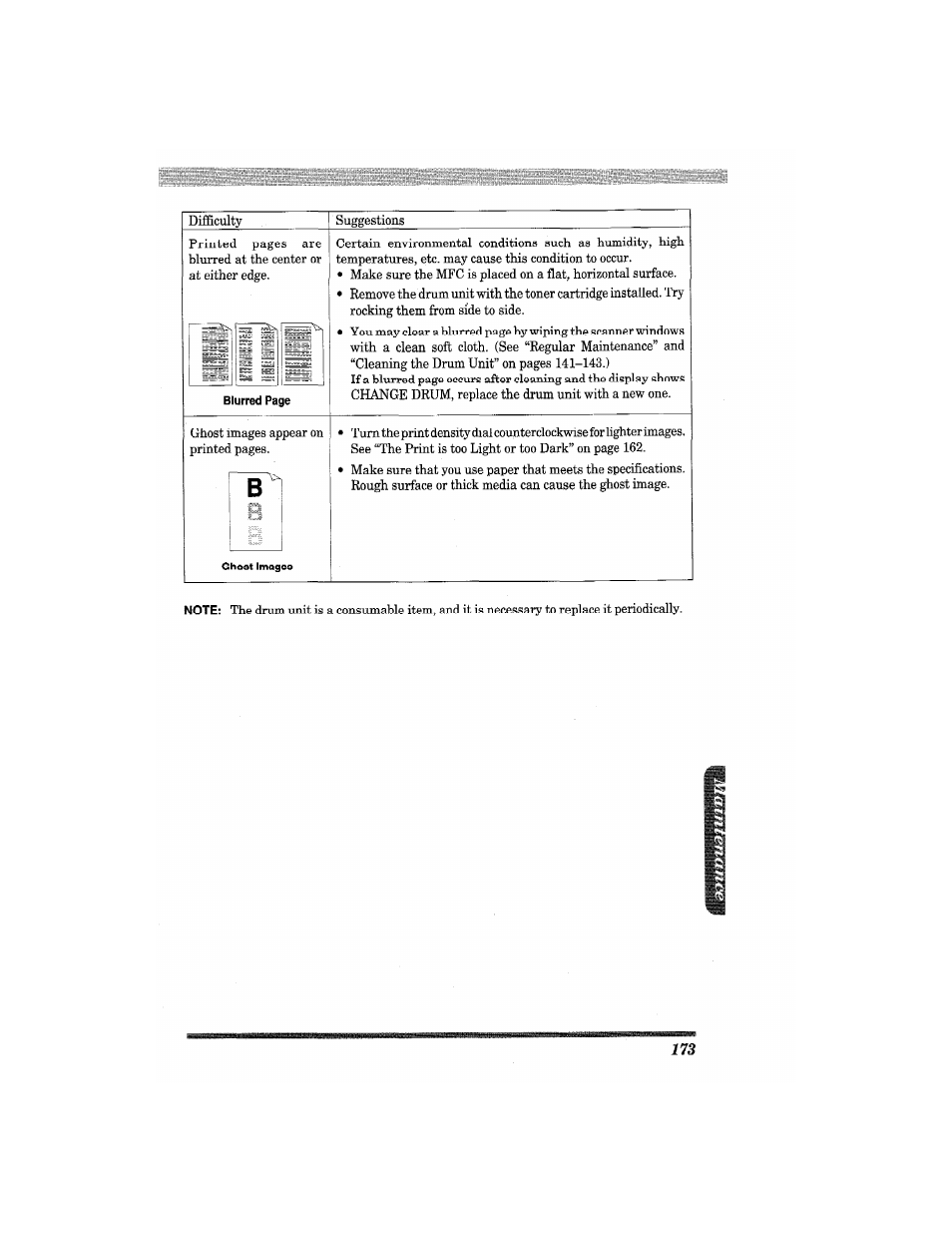 Brother MFC4550 PLUS User Manual | Page 185 / 206