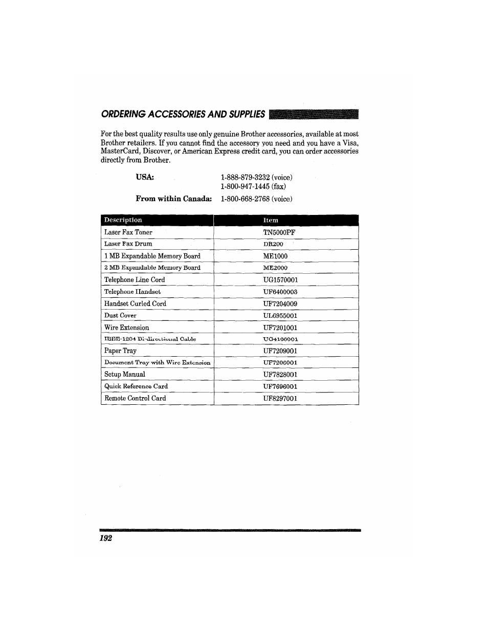 Brother MFC4550 PLUS User Manual | Page 204 / 206