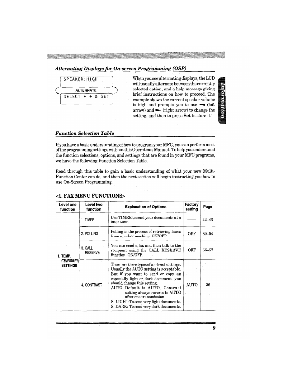 Fax menu functions | Brother MFC4550 PLUS User Manual | Page 21 / 206