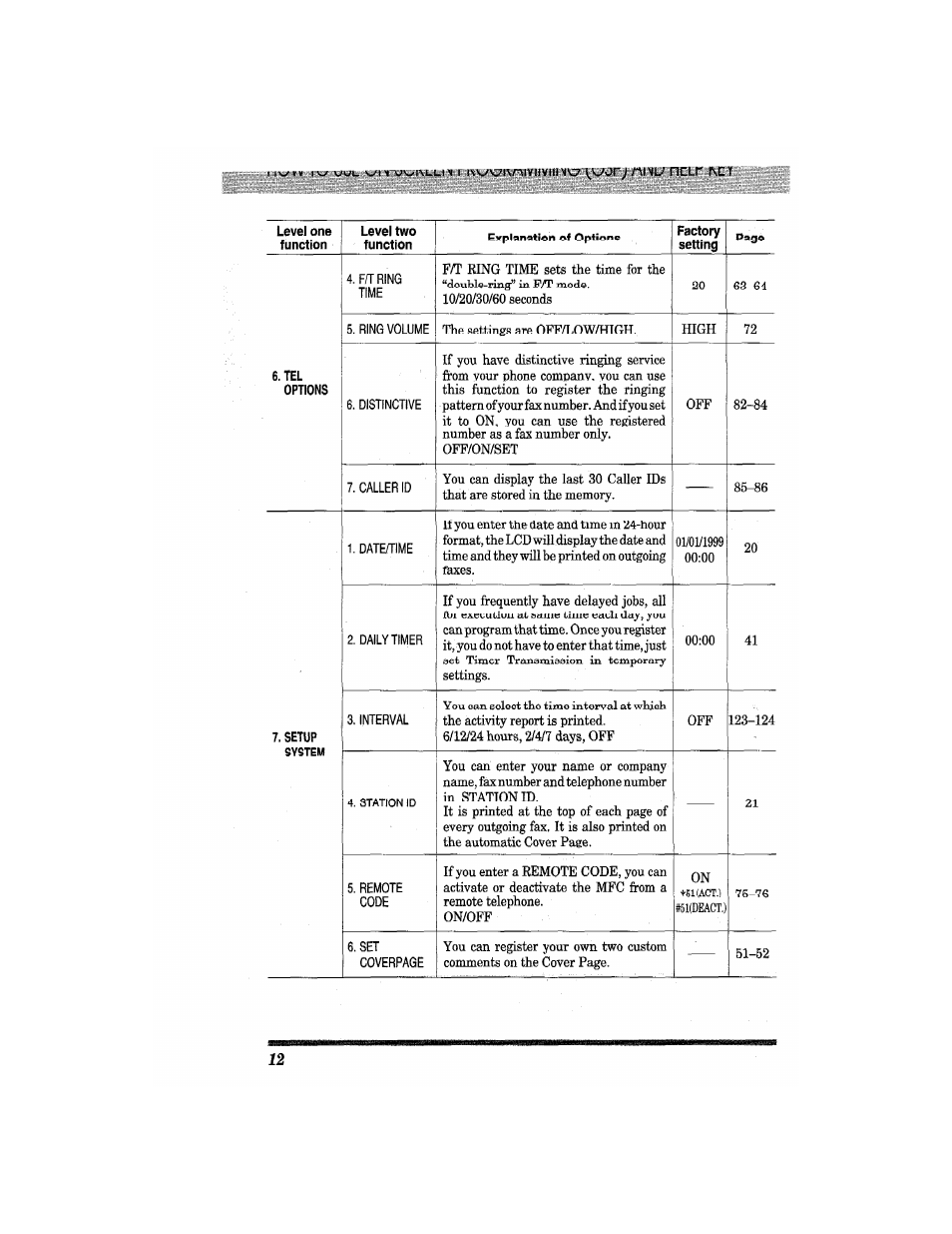 Brother MFC4550 PLUS User Manual | Page 24 / 206