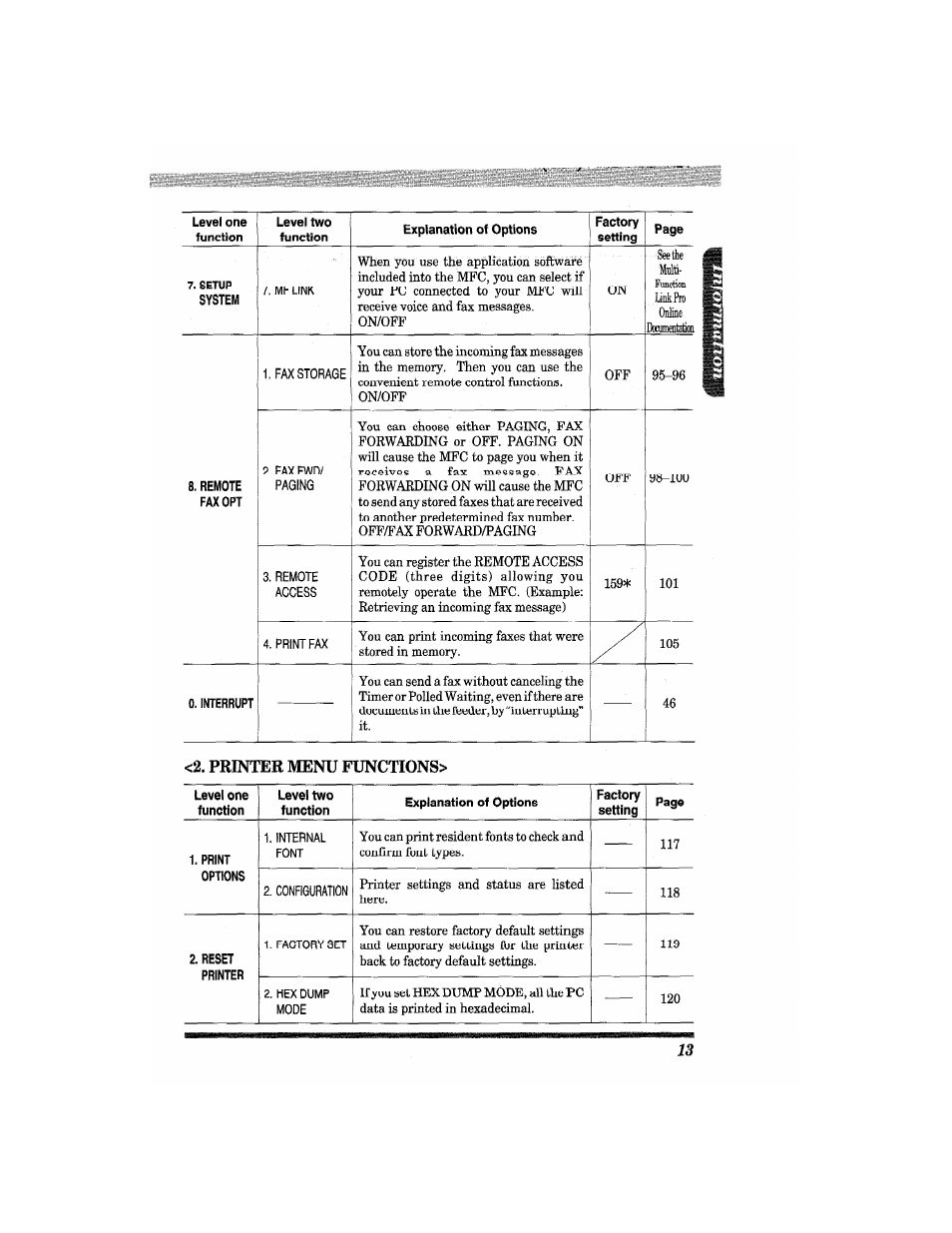 Brother MFC4550 PLUS User Manual | Page 25 / 206