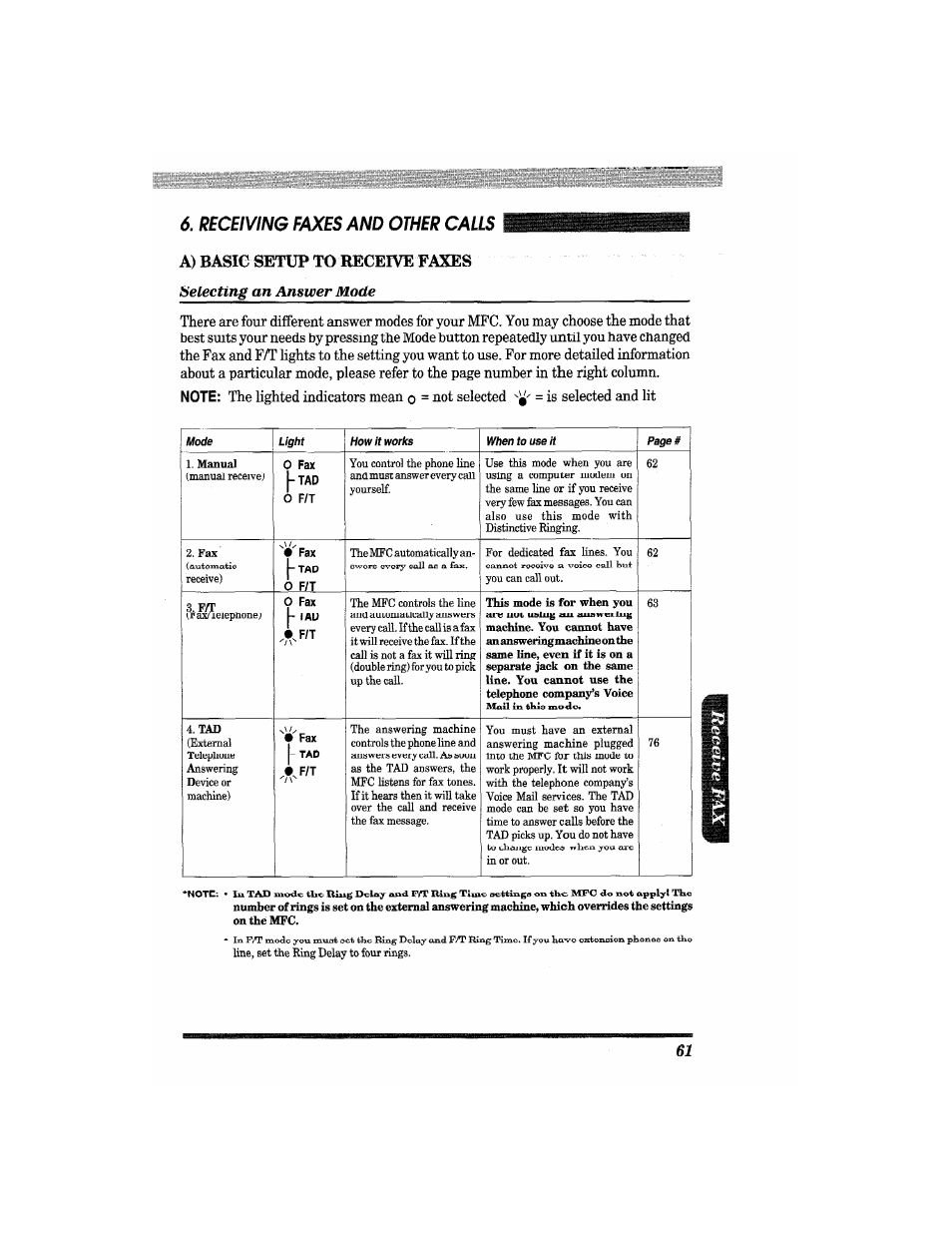 Brother MFC4550 PLUS User Manual | Page 73 / 206