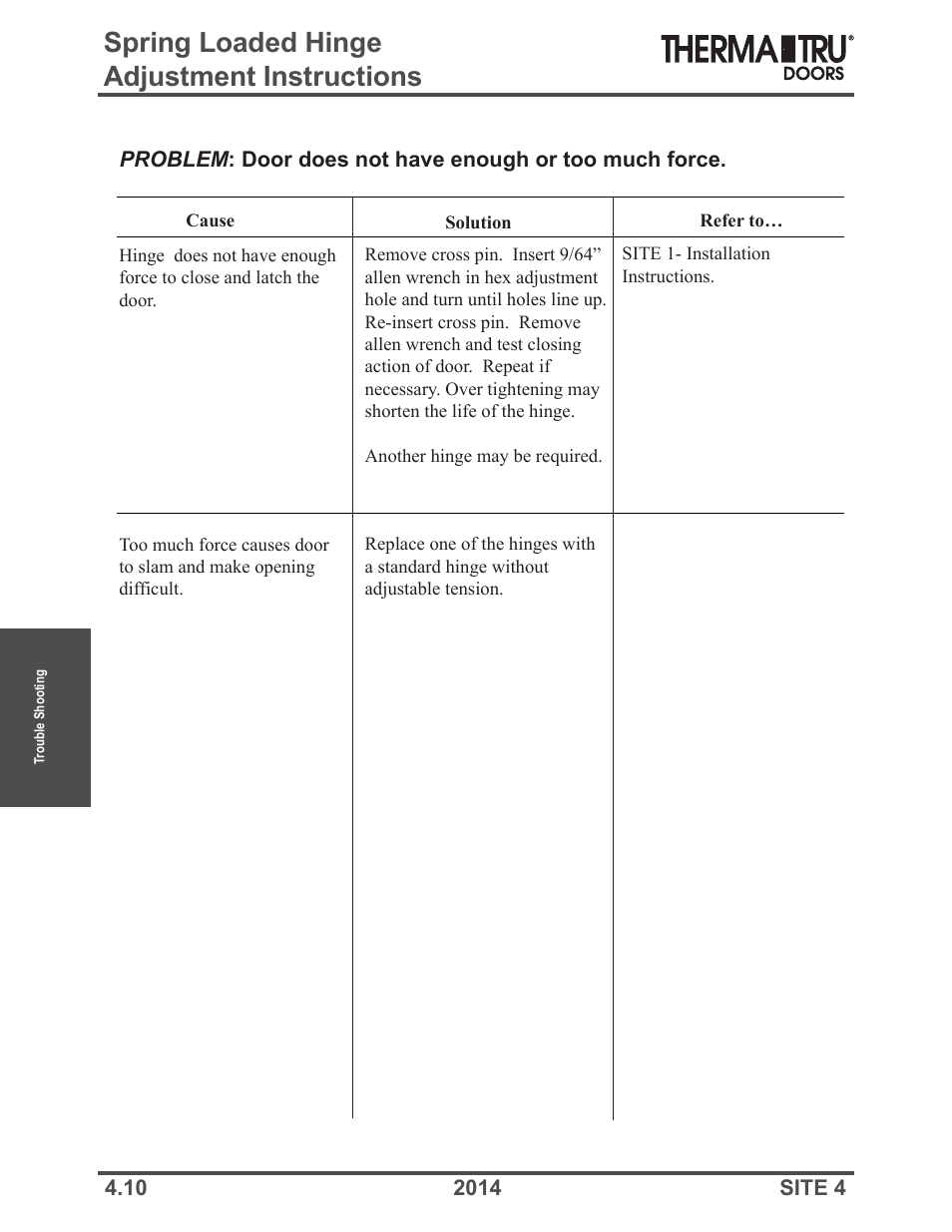 Spring loaded hinge adjustment instructions | Therma-Tru Doors Troubleshooting User Manual | Page 10 / 12