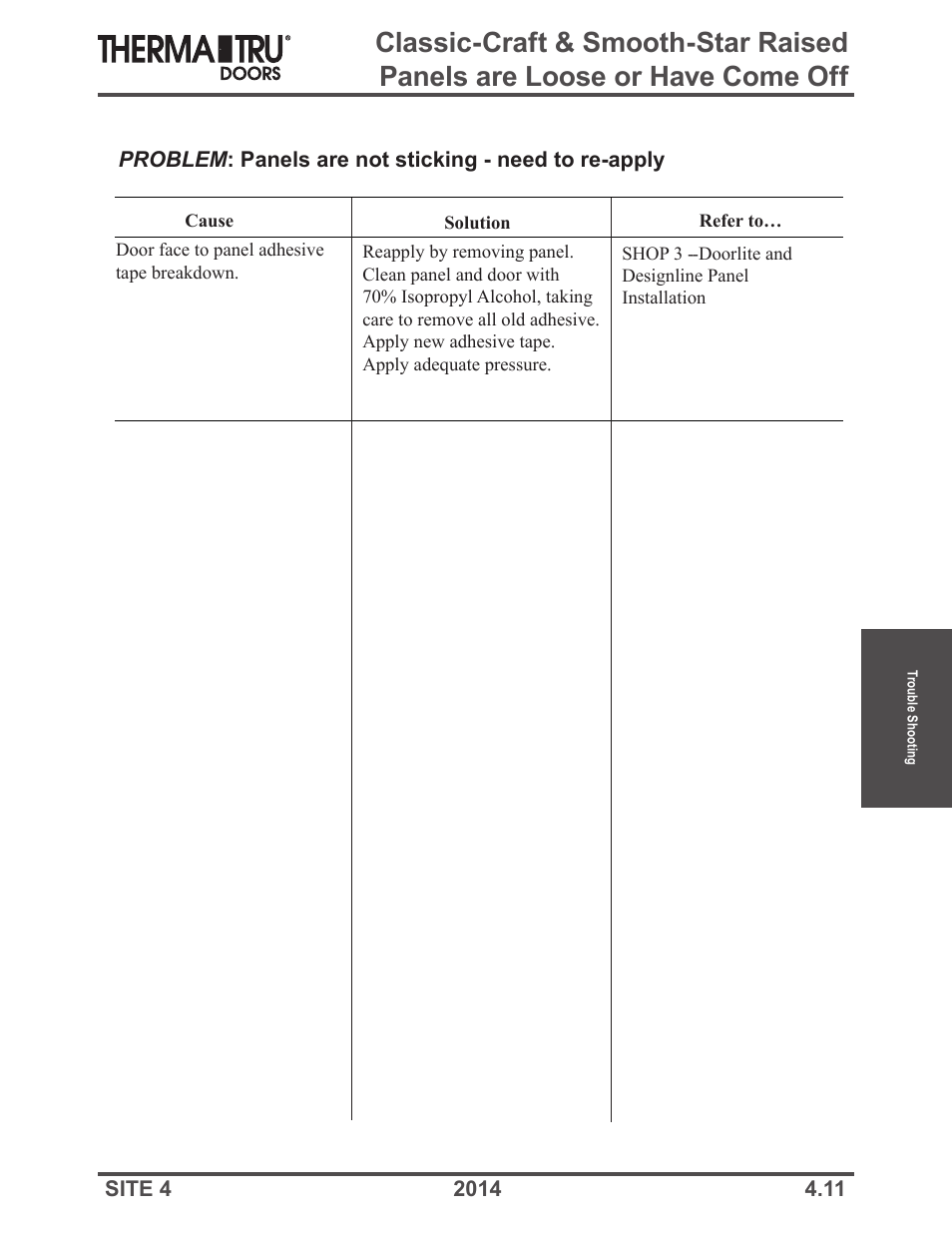 Therma-Tru Doors Troubleshooting User Manual | Page 11 / 12