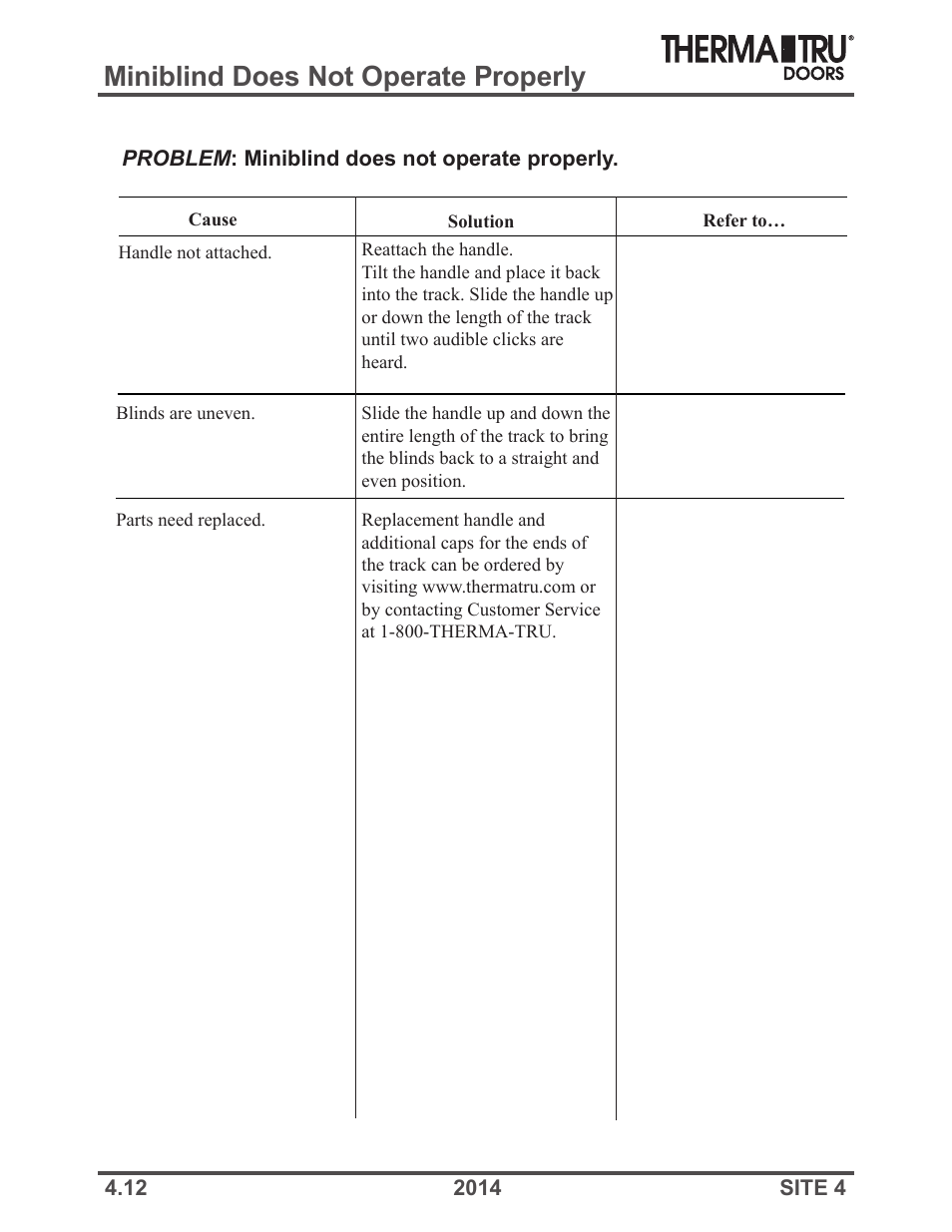 Miniblind does not operate properly | Therma-Tru Doors Troubleshooting User Manual | Page 12 / 12