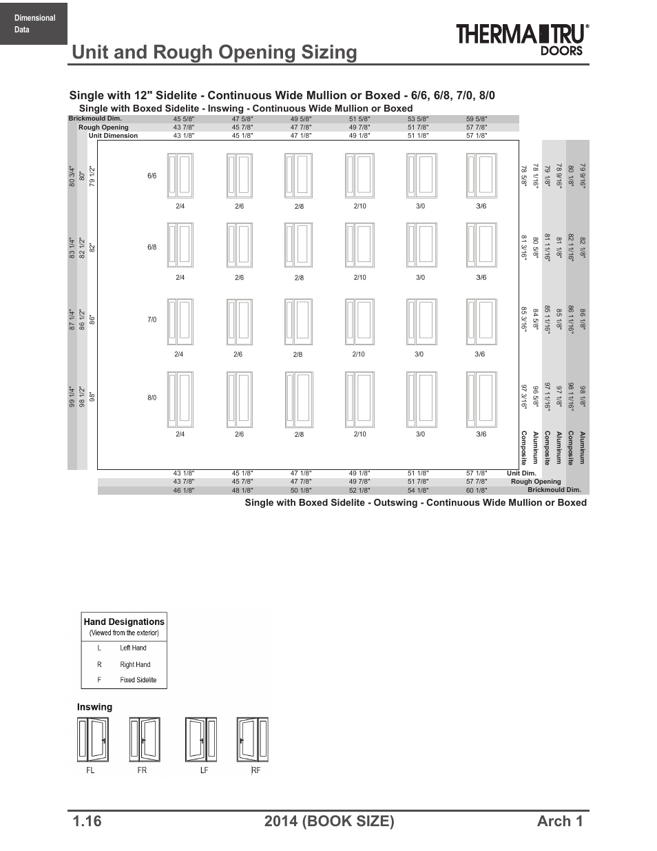 Unit and rough opening sizing | Therma-Tru ARCH 1 Dimensional Data - Book Size User Manual | Page 16 / 76