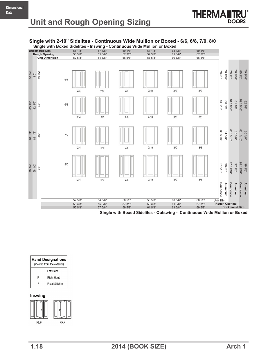 Unit and rough opening sizing | Therma-Tru ARCH 1 Dimensional Data - Book Size User Manual | Page 18 / 76