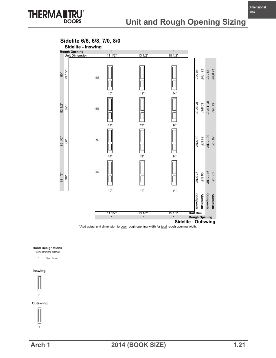 Unit and rough opening sizing, Sidelite - inswing, Sidelite - outswing | Therma-Tru ARCH 1 Dimensional Data - Book Size User Manual | Page 21 / 76