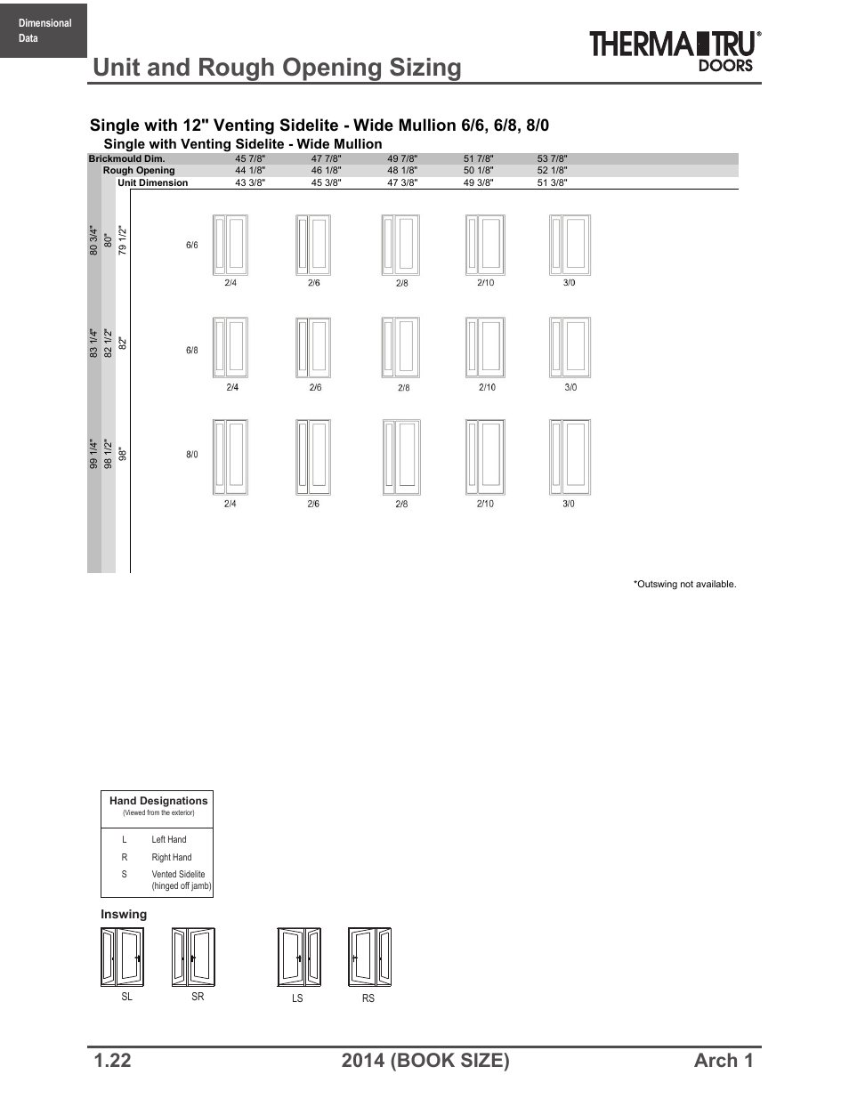 Unit and rough opening sizing, Single with venting sidelite - wide mullion | Therma-Tru ARCH 1 Dimensional Data - Book Size User Manual | Page 22 / 76