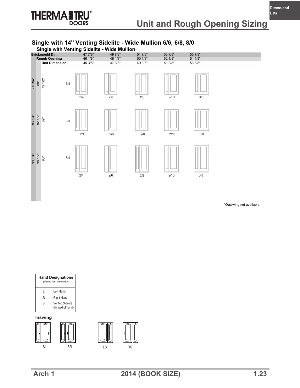 Unit and rough opening sizing, Single with venting sidelite - wide mullion | Therma-Tru ARCH 1 Dimensional Data - Book Size User Manual | Page 23 / 76