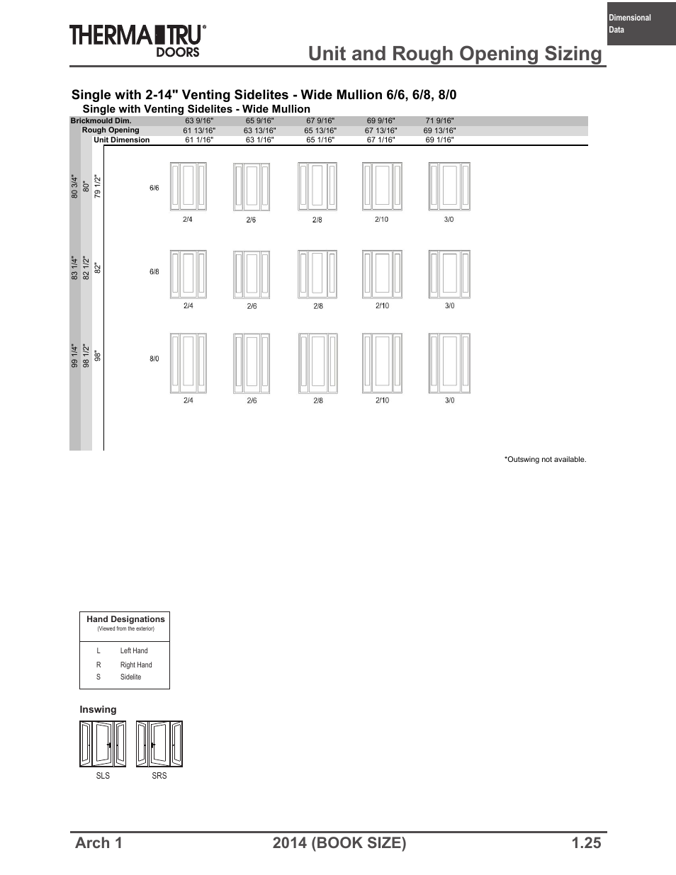 Unit and rough opening sizing, Single with venting sidelites - wide mullion | Therma-Tru ARCH 1 Dimensional Data - Book Size User Manual | Page 25 / 76