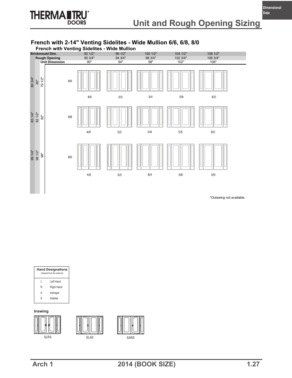 Unit and rough opening sizing, French with venting sidelites - wide mullion | Therma-Tru ARCH 1 Dimensional Data - Book Size User Manual | Page 27 / 76