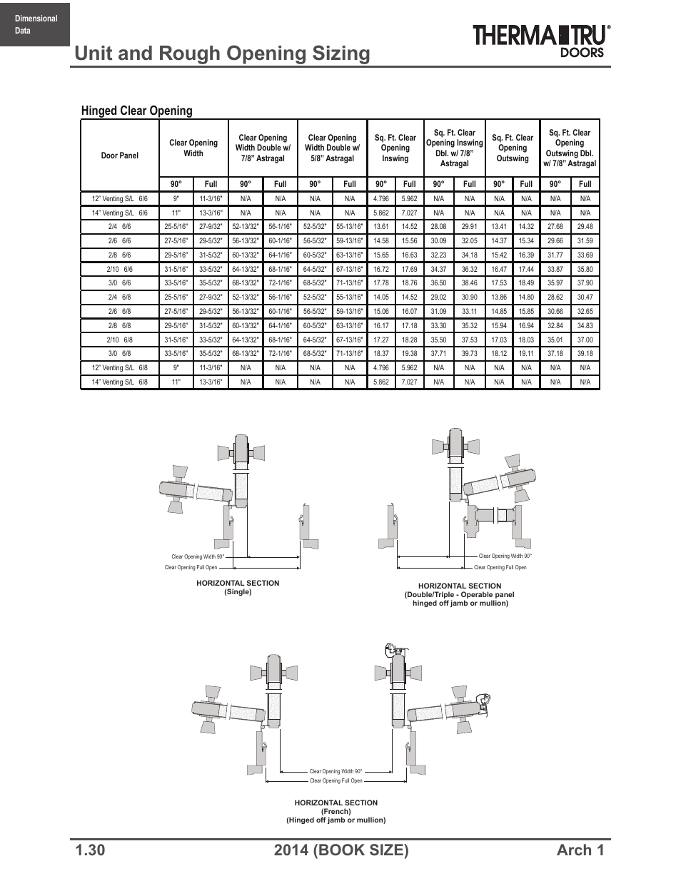 Unit and rough opening sizing, Hinged clear opening | Therma-Tru ARCH 1 Dimensional Data - Book Size User Manual | Page 30 / 76