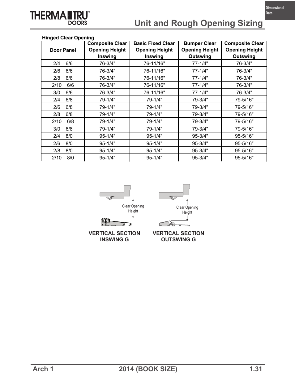 Unit and rough opening sizing | Therma-Tru ARCH 1 Dimensional Data - Book Size User Manual | Page 31 / 76