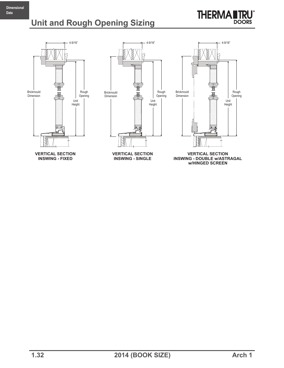 Unit and rough opening sizing | Therma-Tru ARCH 1 Dimensional Data - Book Size User Manual | Page 32 / 76